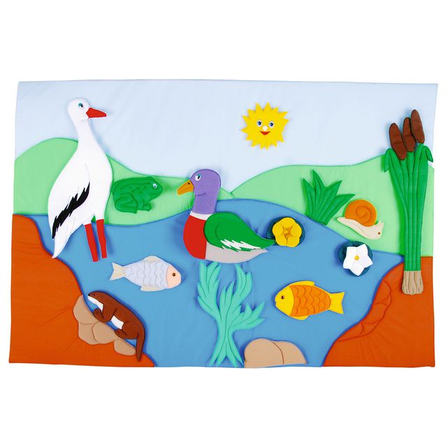 Väggdekoration ankdam | Skolmöbler och inredning - Ljudabsorbenter - Vägg | Kontorsexperten