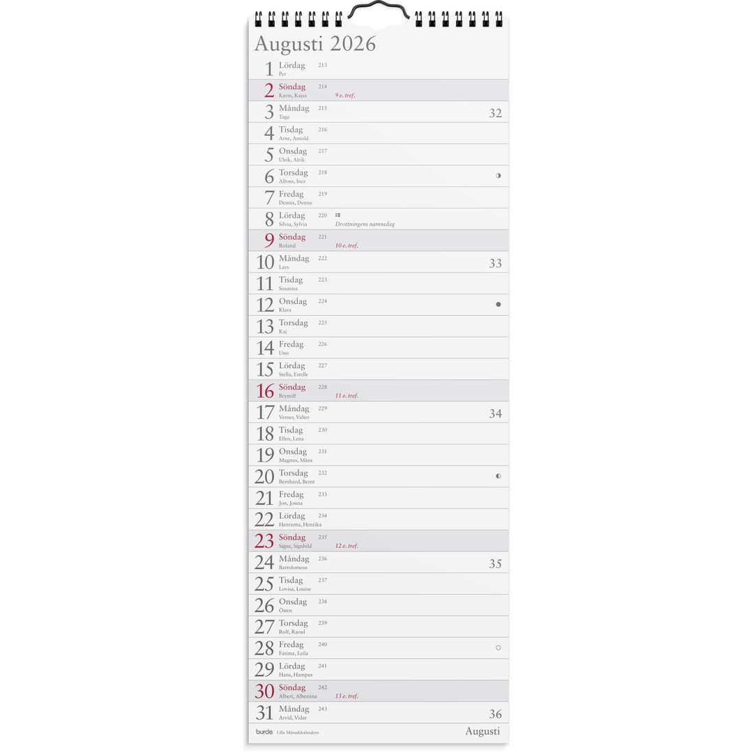 Burde Väggkalender Lilla Månadskalendern 2026 | Almanackor och kalendrar - Väggkalendrar - Bildkalendrar | Kontorsexperten
