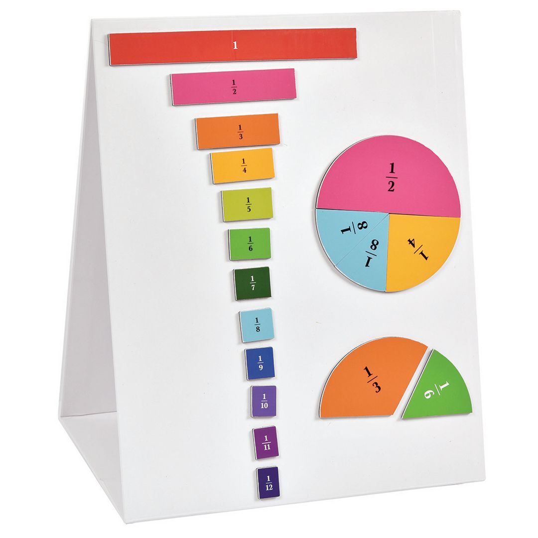 MYPAUZE Magnettavla vikbar | Skola och förskola - Klassrummet / Lära - Svenska | Kontorsexperten