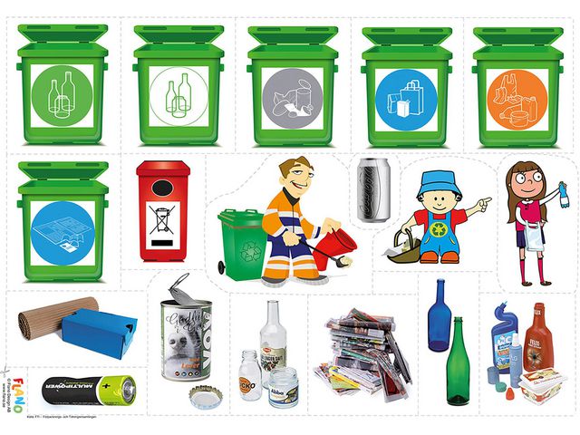 Flanosats återvinningssaga | Skola och förskola - Lekmaterial - Flanellograf | Kontorsexperten