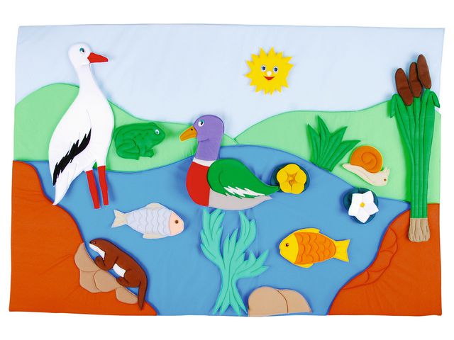 Väggdekoration ankdam | Skolmöbler och inredning - Ljudabsorbenter - Vägg | Kontorsexperten