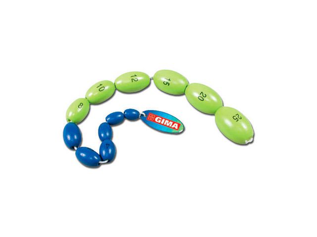 GIMA Orkidometer | Sjukvård och omsorg - Diagnos och behandling - Urologi | Kontorsexperten