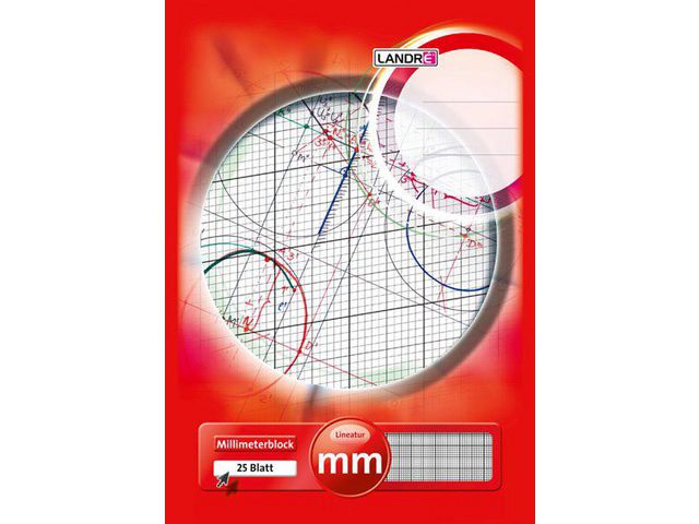 LANDRÉ Millimeterblock A4 25 blad | Kontorspapper - Specialpapper - Millimeterpapper | Kontorsexperten