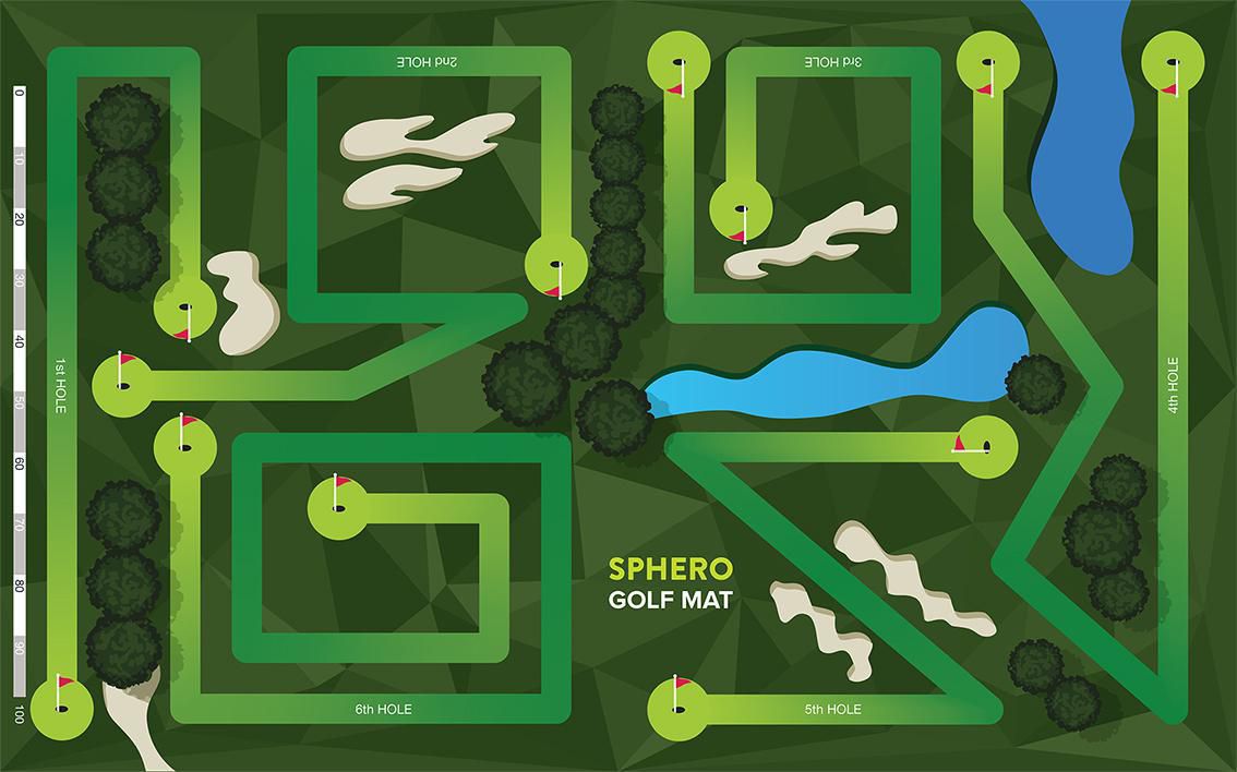 sphero aktivitetsmatta 3 – Golf Course