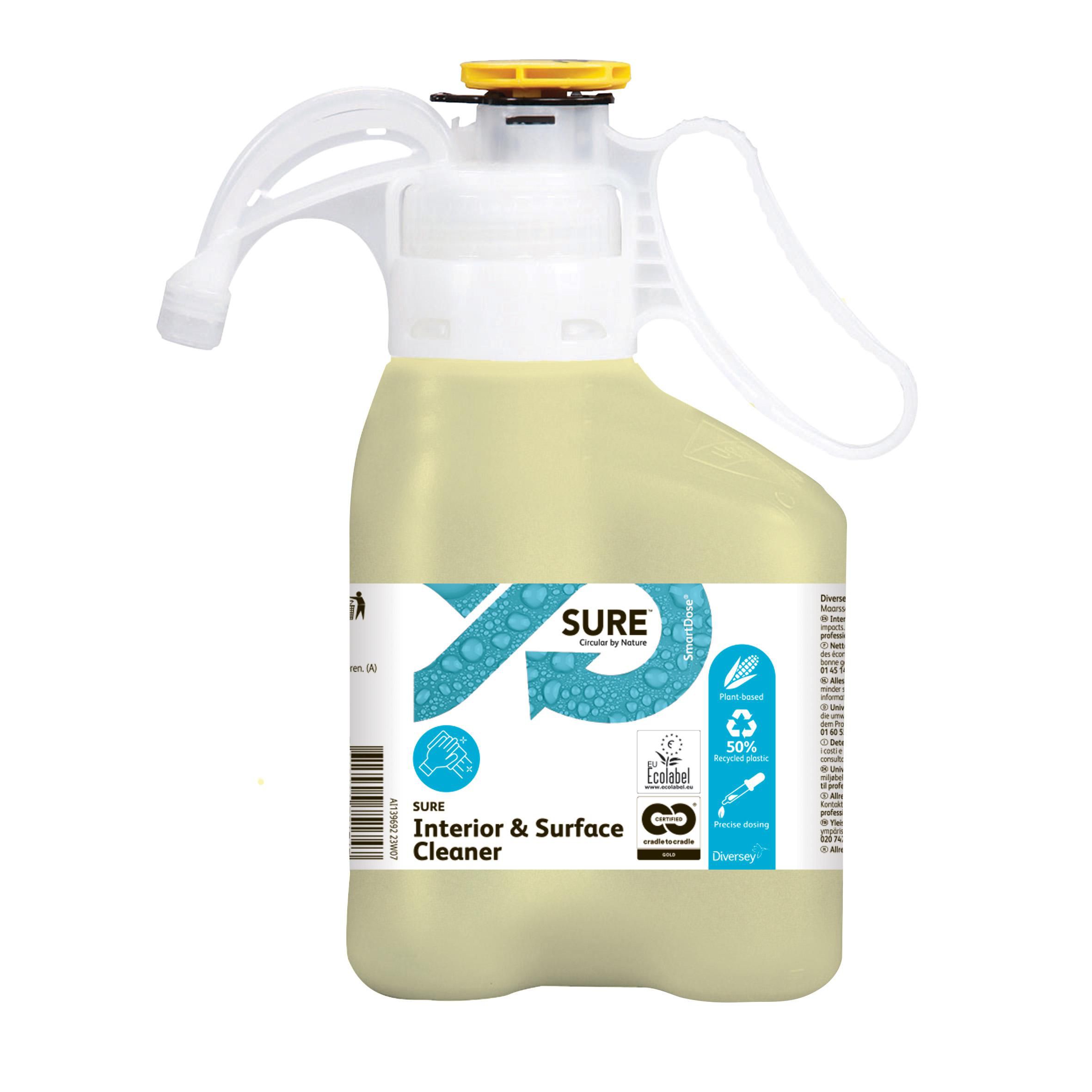 SURE SmartDose Interior&Surface 1,4L